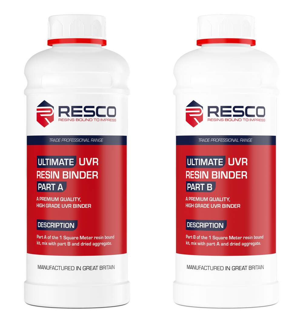 Resvr Kit RESCO - 1 Square Meter DIY UVR Resin Kit - Silver Blue – Resco Resin